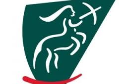 Customer Contact Center